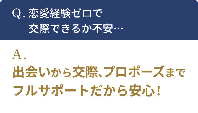 恋愛経験ゼロで交際できるか不安。フルサポートだから安心