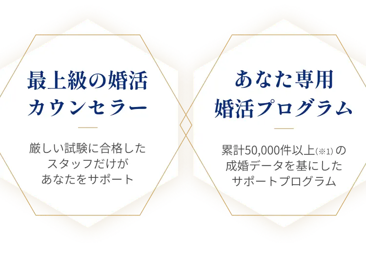 1日に5人が婚約している理由