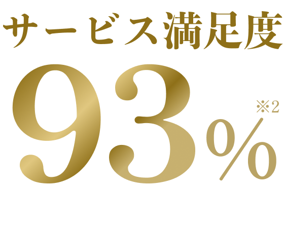 サービス満足度93%